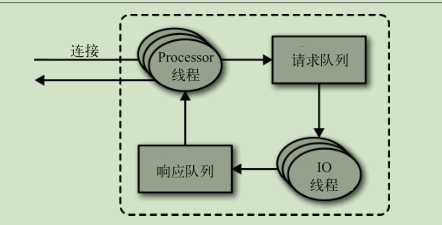 屏幕截图 2020-08-21 143247