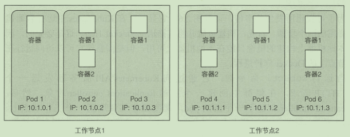 屏幕截图 2020-09-08 135241