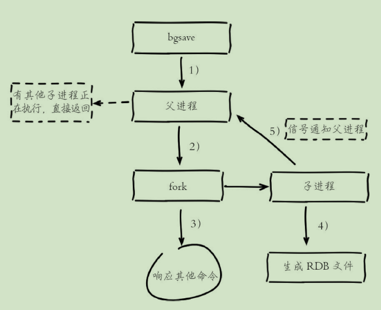 屏幕截图 2020-09-29 132917