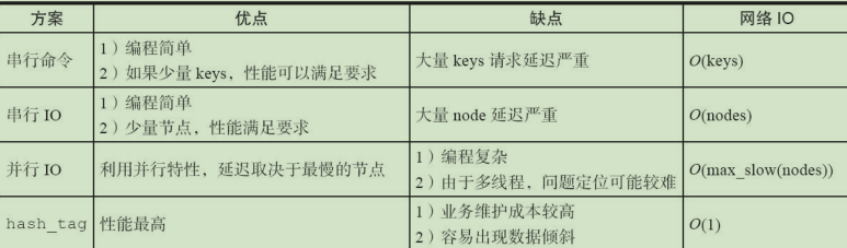 屏幕截图 2020-10-12 142253