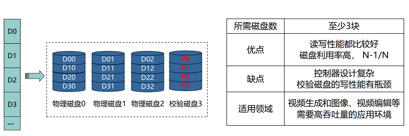 批注 2020-02-08 205227